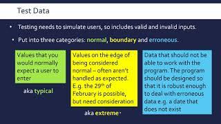 Testing and Defensive Programming