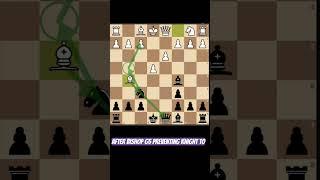 chess trap to Checkmate in just 8 moves #chess #chesstricks
