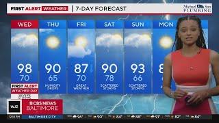 Meteorologist Abigail Degler has your Wednesday afternoon forecast | June 26, 2024