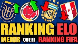 RANKING FIFA MEJORADO: El Ranking ELO que MUESTRA la POSICIÓN de cada Selección a NIVEL MUNDIAL