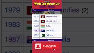 ICC World Cup WINNER List   | 1975 - 2023 | Mingle Quiz| #cricket  #shorts #worldcup