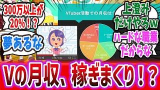 Vにアンケートを取った結果、月収稼ぎ過ぎてヤバい額に！？ もうVチューバーになるしかないと話題になってしまうｗ【ネットの反応集】【ホロライブ にじさんじ 個人V ぽこピー】#ホロライブ #vtuber