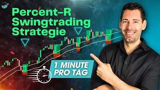 %R4-Swingtrading-Strategie Das kann jeder!