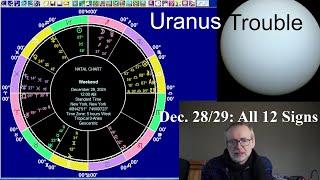 Astrology for the Wknd Dec 28 2024: ALL 12 SIGNS, Uranus