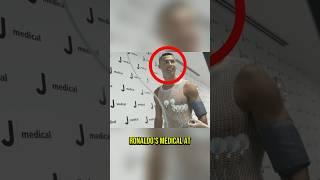 Ronaldo’s Body Stats 