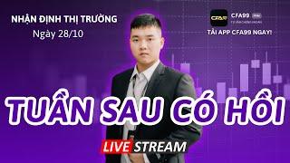 Nhận Định Thị Trường Chứng Khoán 28/10: Vnindex Hỗ Trợ 1240, Liệu Có Bật Tăng? Phân Tích Cổ Phiếu