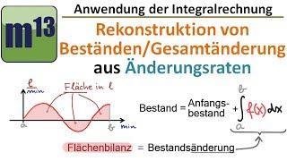 Rekonstruktion von Größen/Beständen mit Integral (Einführung)