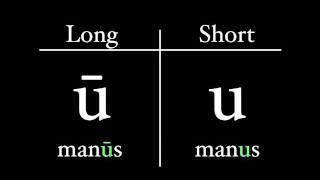 The Latin Alphabet - Vowel Pronunciation