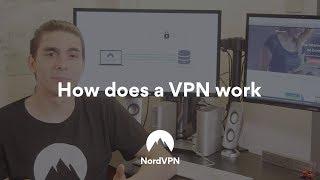 VPN Explained: What is a VPN? | NordVPN