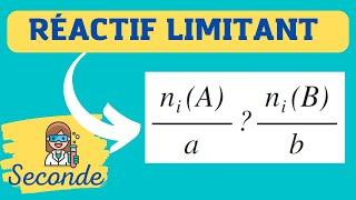 ‍ Déterminer le réactif limitant - calcul facile - CHIMIE - SECONDE