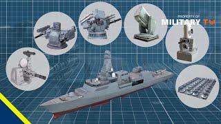 Top 5 Best Naval Air Defence Systems