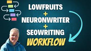 My blog post workflow: LowFruits, NeuronWriter, SEOWriting (plus Hemingway & Ideogram)