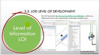 14. BIM : LOD Level of Development BIM (Deutsch)