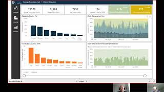 Wärtsilä Energy Transition Lab | Novel situations arise in EU Energy market