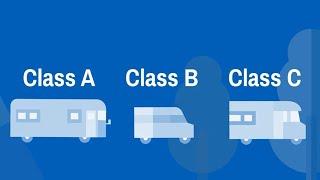 Comparing the different types of motorhomes