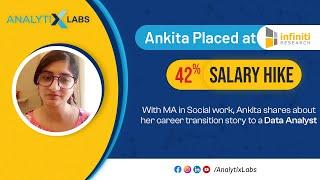 Ankita's Success Story of Career Transition in Analytics - 42% Salary Hike!