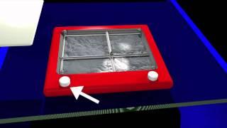 How an Etch-A-Sketch Works