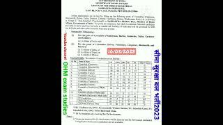 SSB Recruitment 2023 – Apply Online for 1638 ASI, Head Constable & Other Posts #shortsvideo