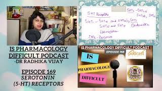 SEROTONIN (5-HT)  RECEPTORS | IS PHARMACOLOGY DIFFICULT PODCAST