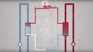 Ocean Thermal Energy Conversion ( OTEC ): The Future of Baseload, Dispatchable Renewable Energy