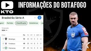 INFORMAÇÕES DO BOTAFOGO | LIDER ISOLADO, ANDERSON DARONCO, PARIMATCH