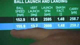 Strong Golf Shots . Golf Instruction