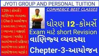 12th |કોમર્સે | B.A.| Che-3-આયોજન | વ્યાખ્યા | લક્ષણો |મહત્ત્વ | મર્યાદા | પ્રક્રિયા | પ્રકાર | ધટકો