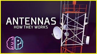 How an Antenna Works  and more