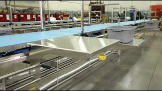 Ready-to-Eat Conveyor Case Study