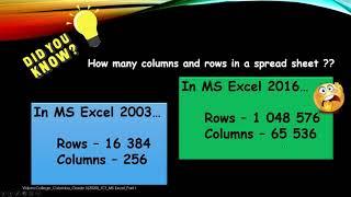 Grade 5 Computer St MS Excel 1