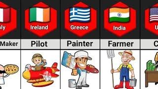 Most Loving Jobs From Different Countries