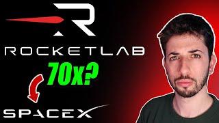 Is Rocket Lab Stock a Good SpaceX Investment Alternative? | RKLB Stock Analysis