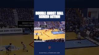 Diamond alignment. Double ghost screen to set up a high ball screen advantage at the rim.