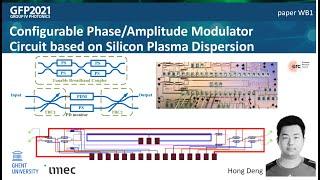 GFP 2021 - A Reconfigurable Modulator - Hong Deng