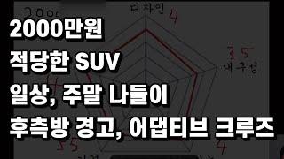 2000만원 중고차, 옵션 디자인 좋은 소형 SUV. (구독자 중고 추천)