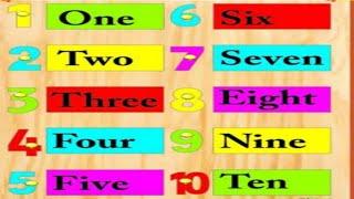 123 Number Names | Number Name 1 to 10 | 12345 Counting for Kids | Learn Numbers 1 to 10