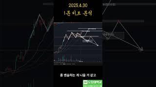 자리가 안보이는데 왜 매매를 하나