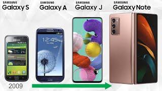 Samsung Galaxy Smartphone Evolution - Every Samsung Android Phone