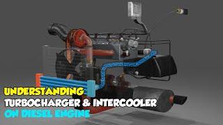 Turbocharger and Intercooler working on Diesel Engine