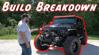 Cleanest RIGHT HAND DRIVE Jeep in the WORLD! | Build Breakdown