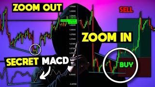 MACD Divergence Trading Strategy **Secret Settings**