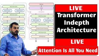 Live -Transformers Indepth Architecture Understanding- Attention Is All You Need