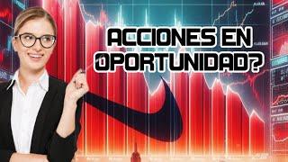 Acciones con POTENCIAL en Zona de Oportunidad! Acciones a Comprar en Enero? Oportunidades