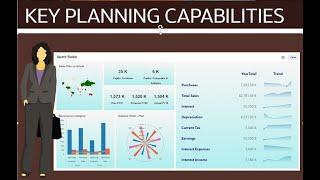 Overview: Tour of Planning in EPM Enterprise Cloud