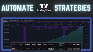 Automate Tradingview Strategies - Easy Method