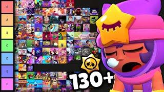 I Watched and Ranked ALL Brawl Stars Animations