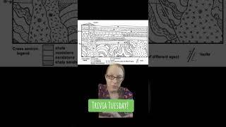 Geology quiz #scienceeducation #geoscientist#trivia #science