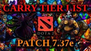 7.37e Carry Tier List