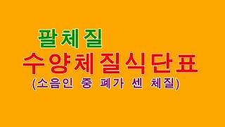 수양체질 식단표( 팔체질). 사상의학의 사상체질  폐 대장이 센 소음인.이 체질은폐를 세게하는 쇠고기 유제품 매운식품 버섯 콩나물 등 해롭다.