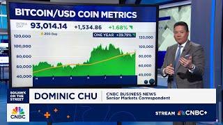 Crypto stocks pop on bitcoin rally